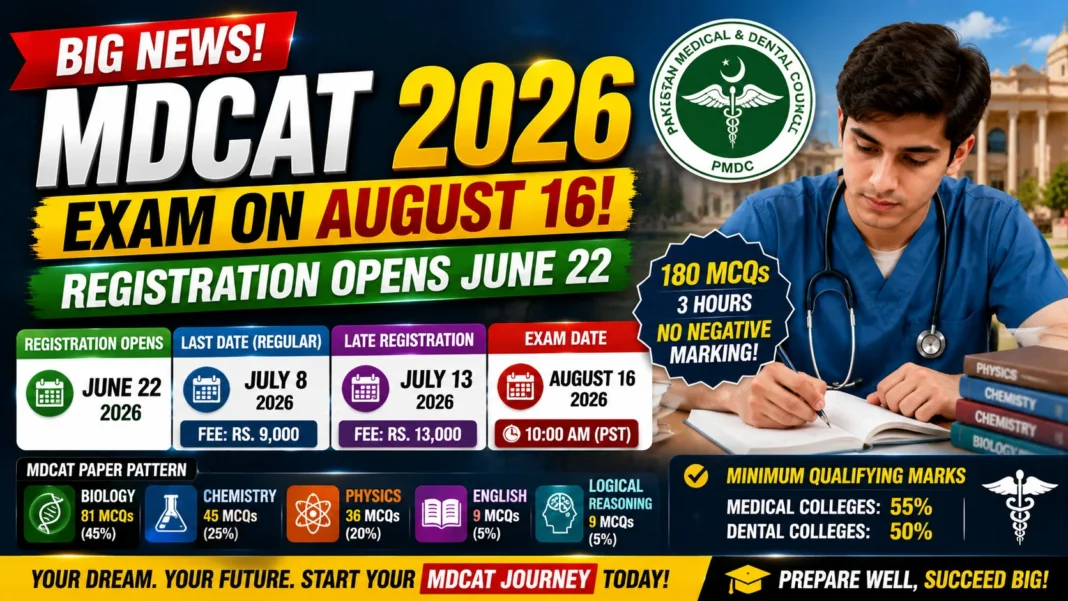MDCAT 2026 Registration Begins June 22