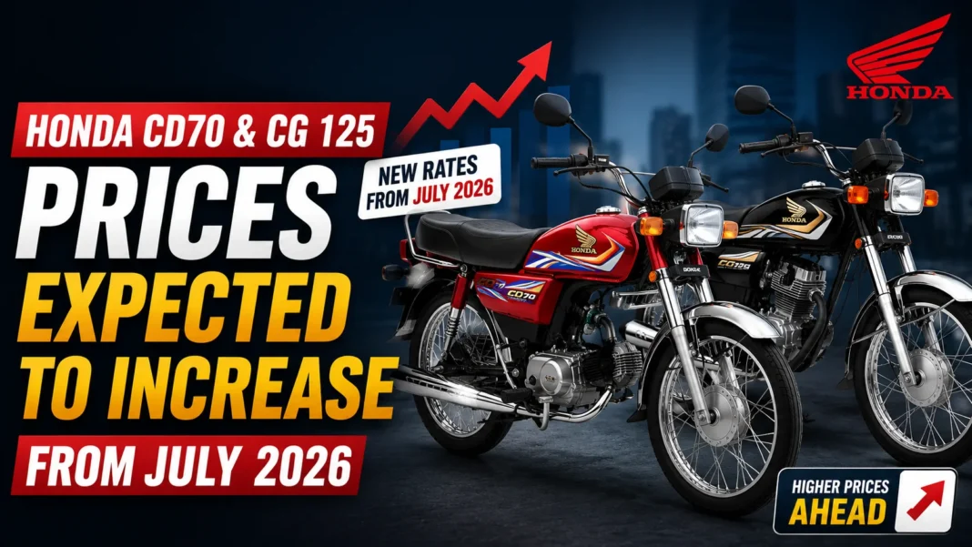 Honda CD 70 and CG 125 Prices May Increase from July 2026 Honda CD 70 and CG 125 Prices May Increase from July 2026